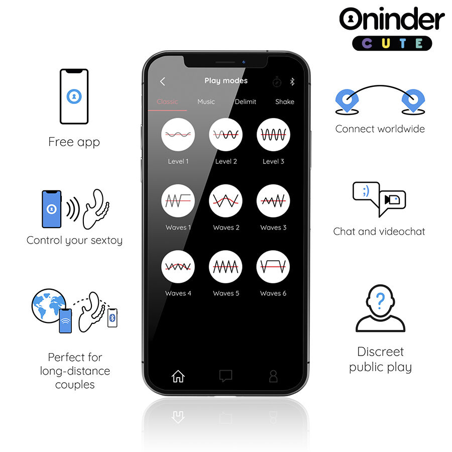 ONINDER CUTE - LOVE 3 SOME TRIPLE VIBRATEUR - APPLICATION GRATUITE DANS LE MONDE ENTIER – Image 4