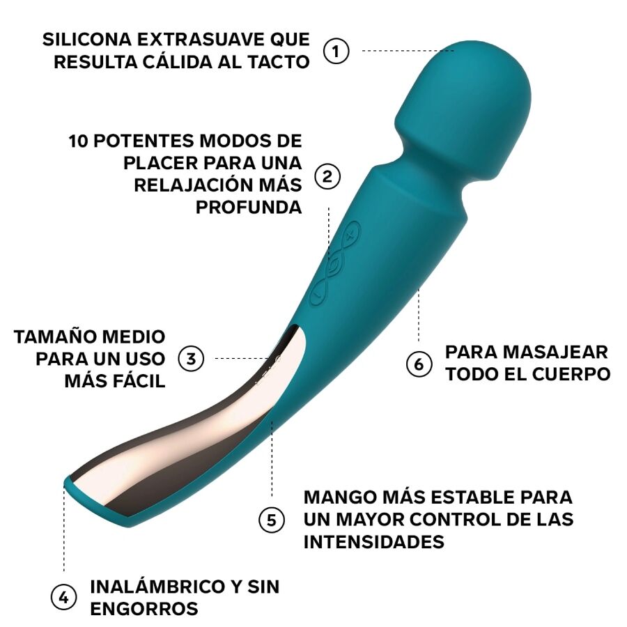 LELO - SMART MEDIUM WAND 2 AQUA MASSAGER – Image 3