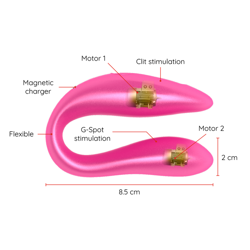 ONINDER - LISBOA G-SPOT & CLITORAL STIMULATEUR ROSE - APPLICATION GRATUITE – Image 3