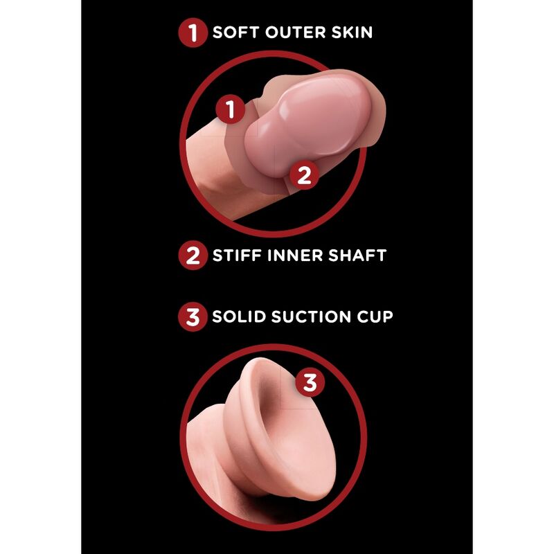 KING COCK - PLUS BALLES GODE 3D 20.3 CM – Image 6