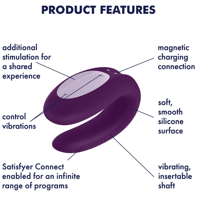 SATISFYER - COFFRET PARTENAIRE 2 – Image 8