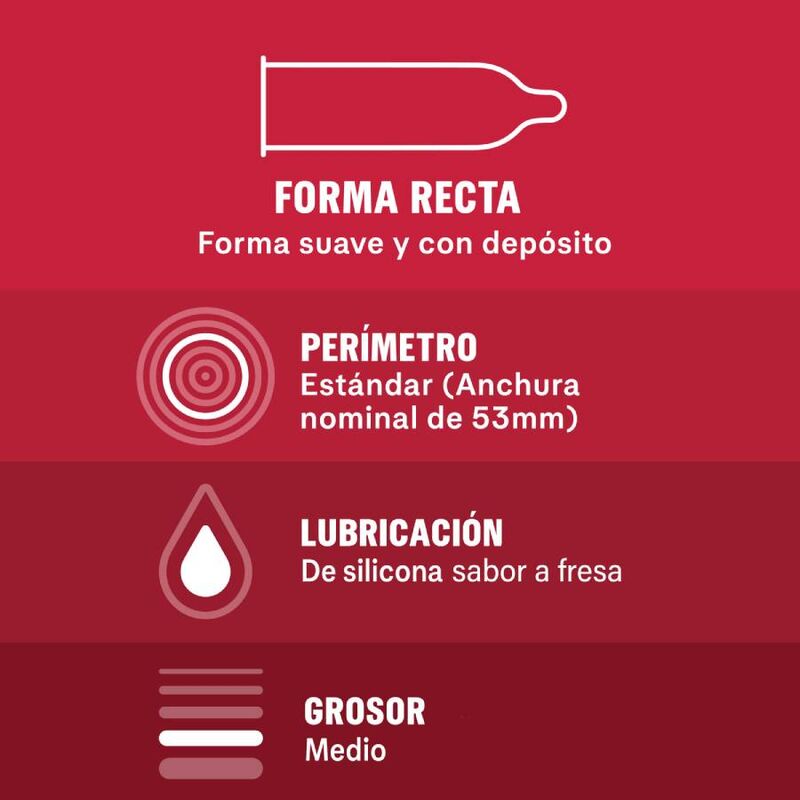 DUREX - SABOREAME 12 UNITÉS – Image 3