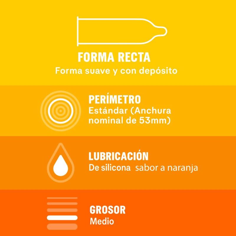 DUREX - SABOREAME 12 UNITÉS – Image 6