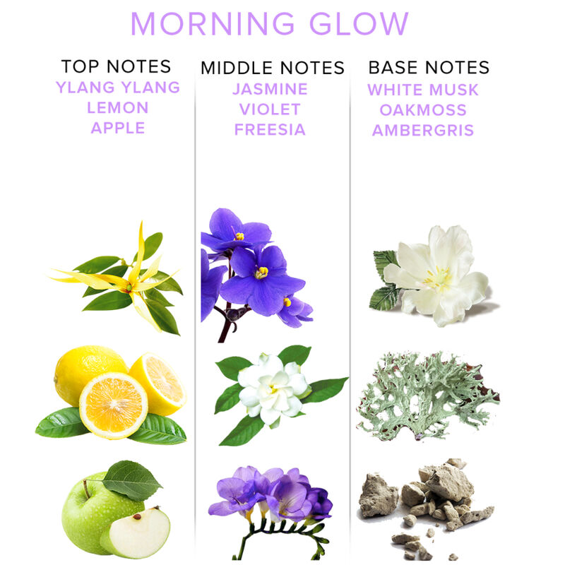 EYE OF LOVE - EOL PHR PHÉROMONE PARFUM DELUXE 50 ML - MORNING GLOW – Image 3