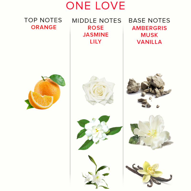 EYE OF LOVE - EOL PHR PARFUM DELUXE 50 ML - ONE LOVE – Image 4