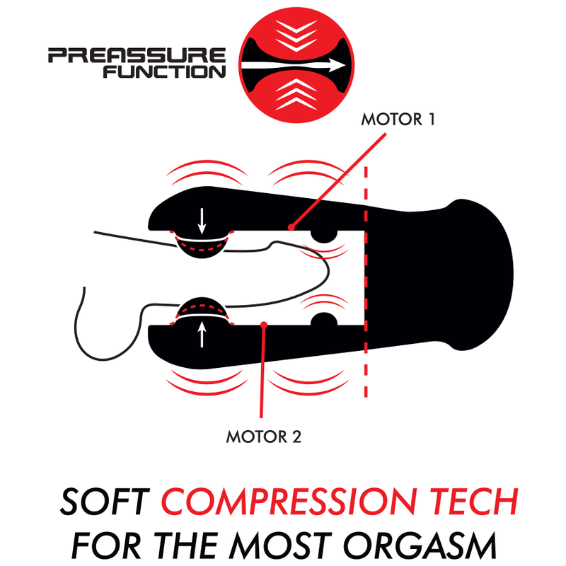 JAMYJOB - MASTURBATEUR COMPRESSION ET VIBRATION JANGO – Image 2